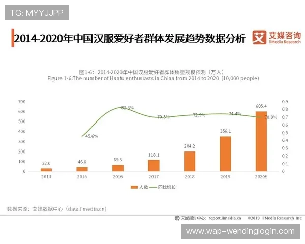 问鼎娱乐备用平台在游戏行业中的优势与未来发展趋势分析